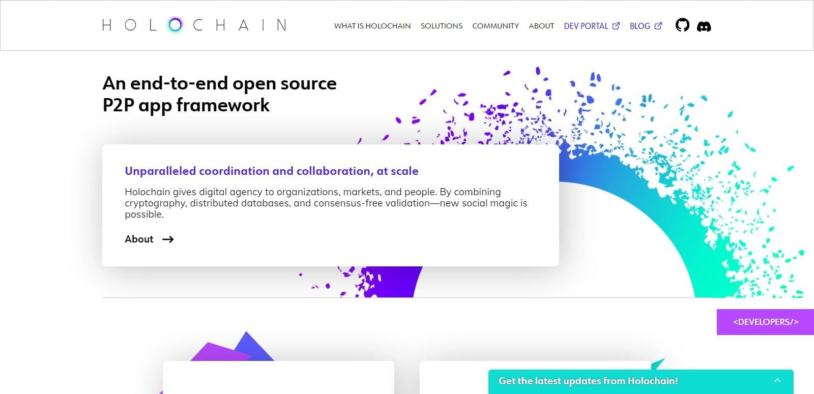Holochain Price Prediction 2023 – 2032