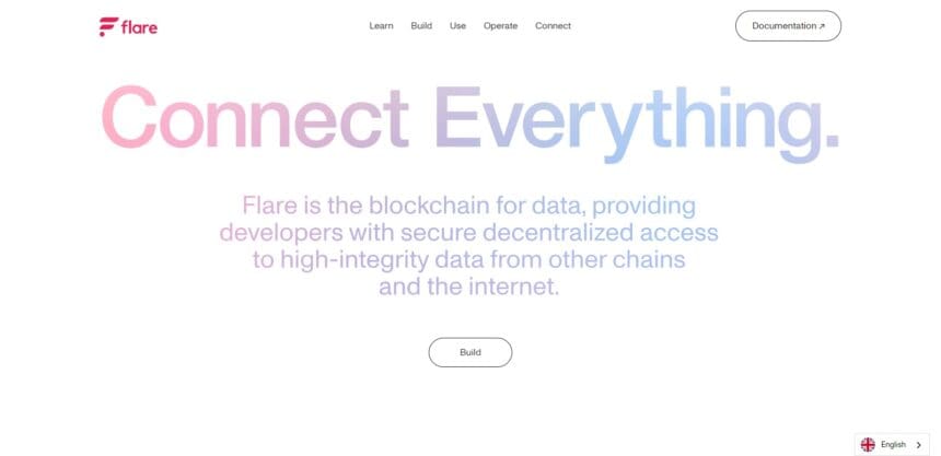 Flare Price Prediction 2023-2030