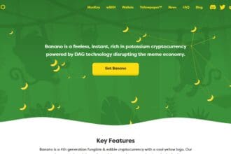 Banano Price Prediction 2023 – 2032 