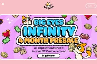 Big Eyes Coin Price Prediction 2023-2032 