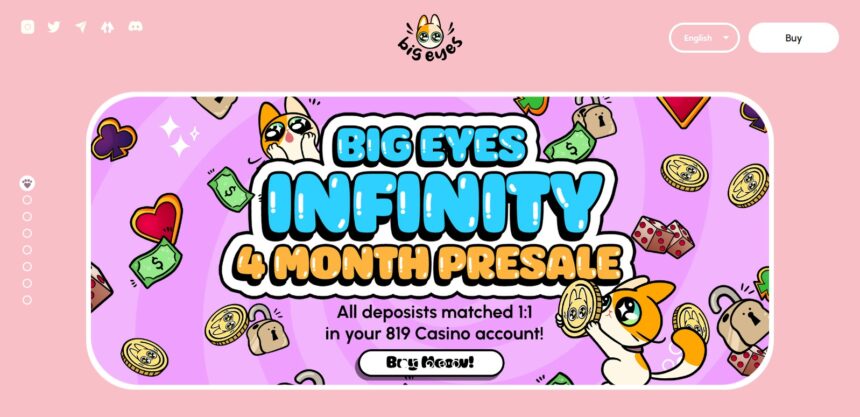 Big Eyes Coin Price Prediction 2023-2032 