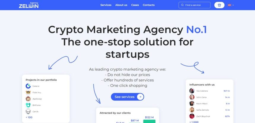 Zelwin Price Prediction 2023 – 2032