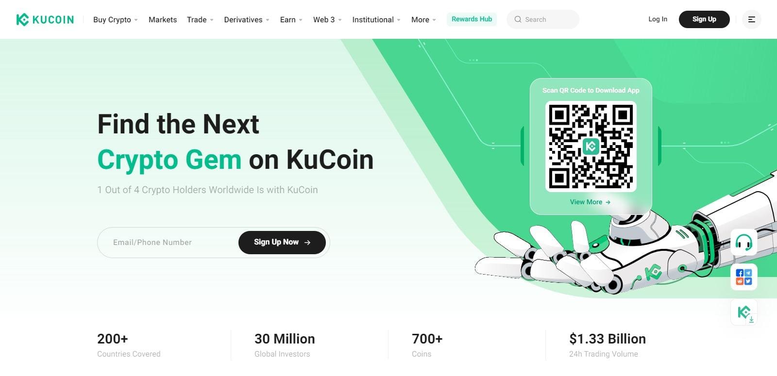KuCoin Token Price Prediction 2023-2030 