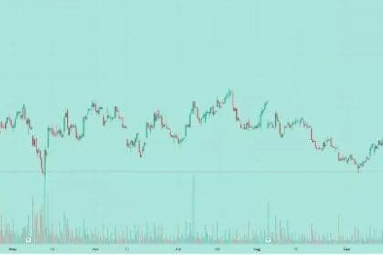 Lucid Stock Price Prediction 2026