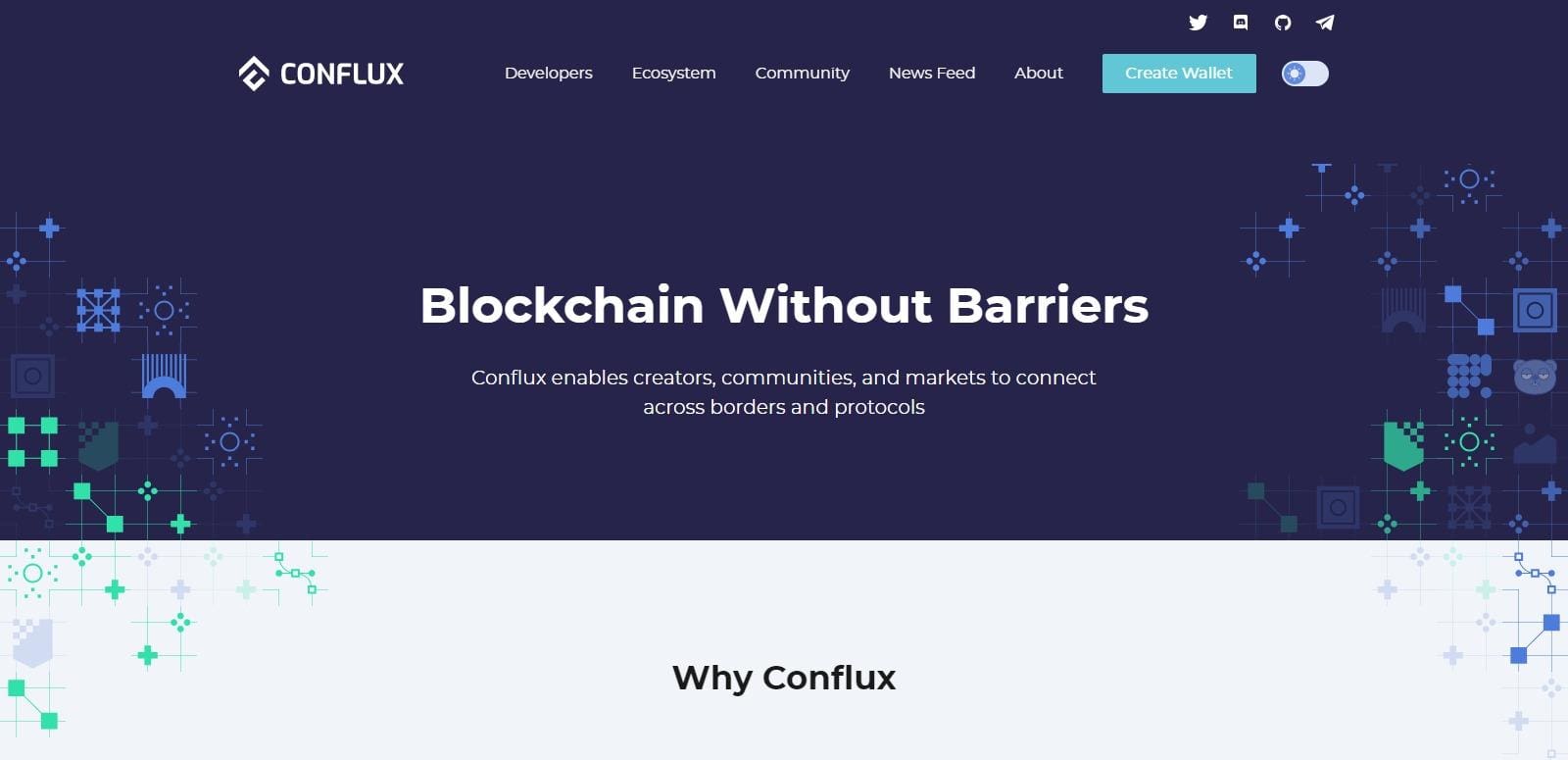 Conflux Price Prediction 2023-2030