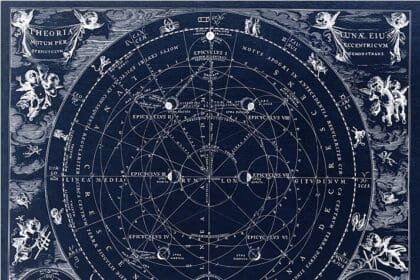 10 Best Astrology Website In India