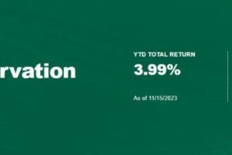 10 Best Money Market Funds In 2024