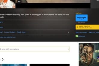 10 Best Movie On Amazon Prime