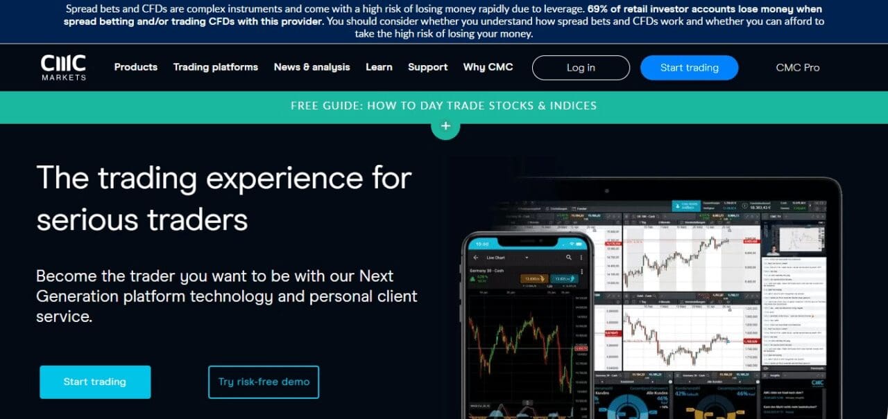 CMC Markets