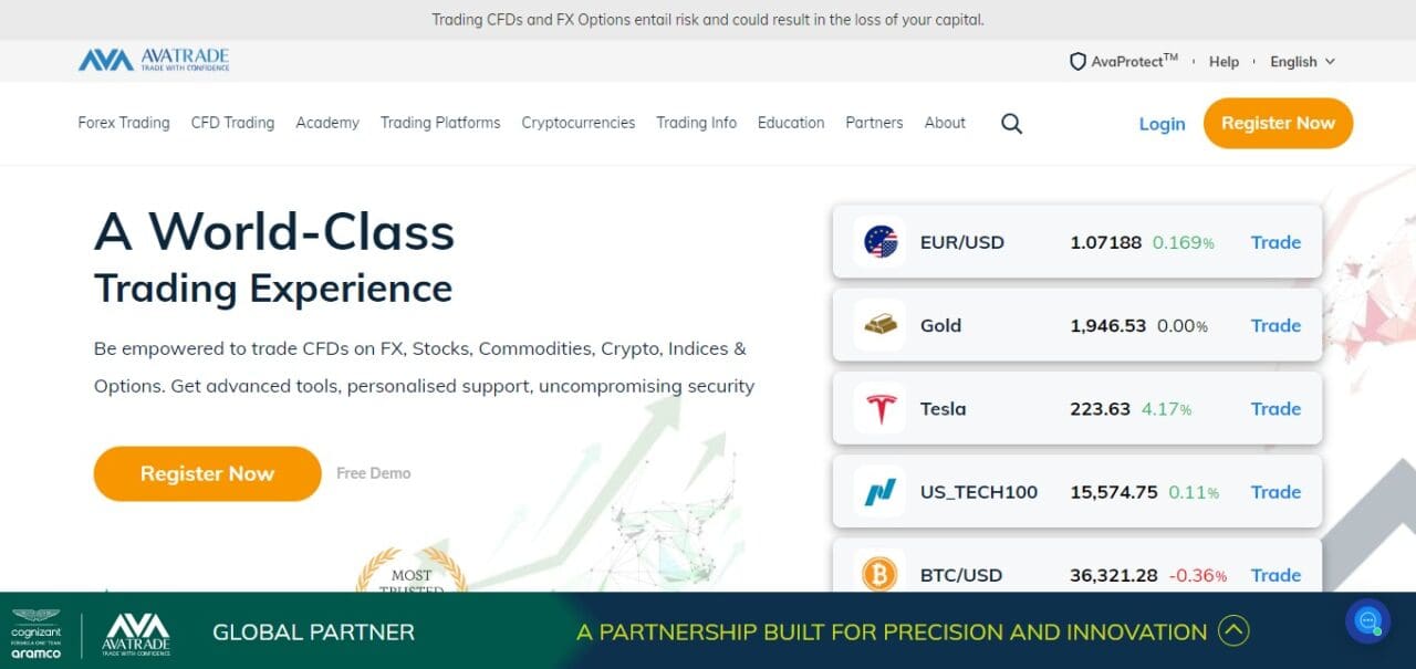 AvaTrade