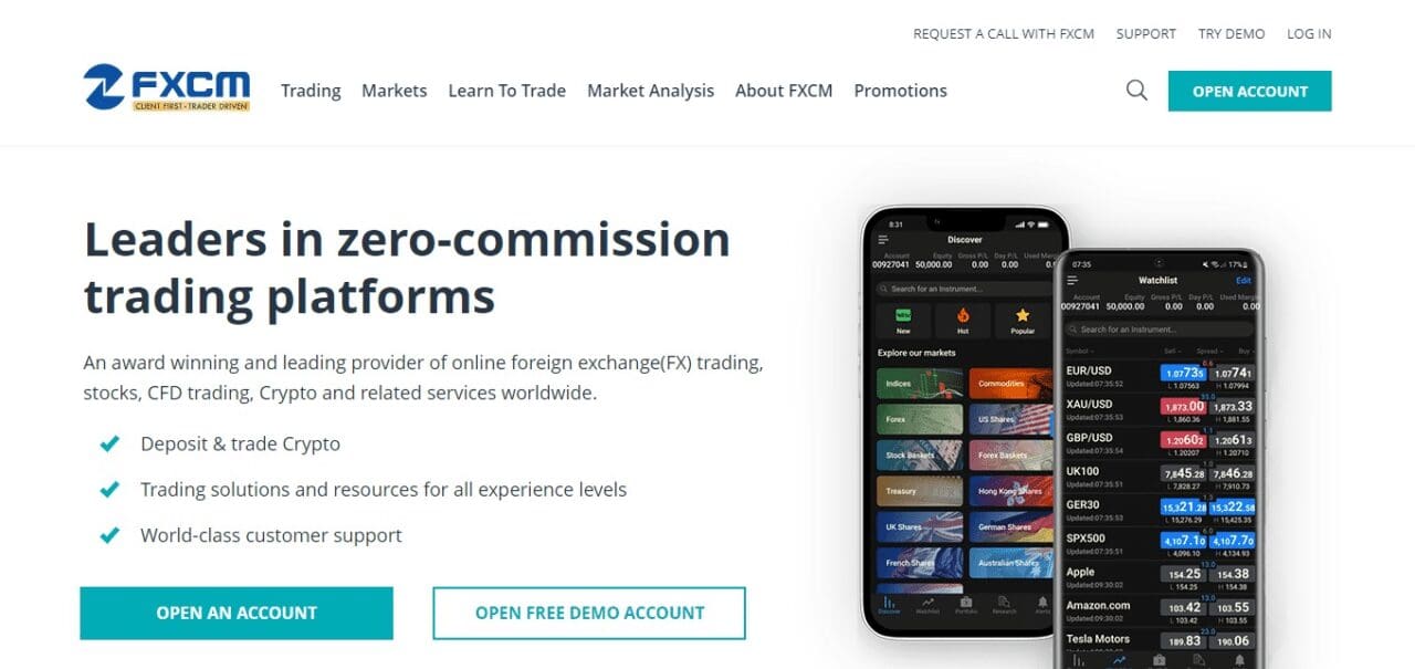 FXCM