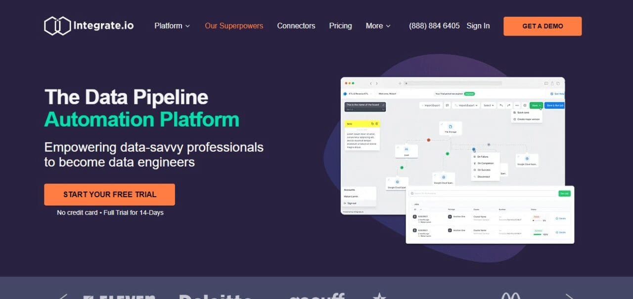 Integrate. Io