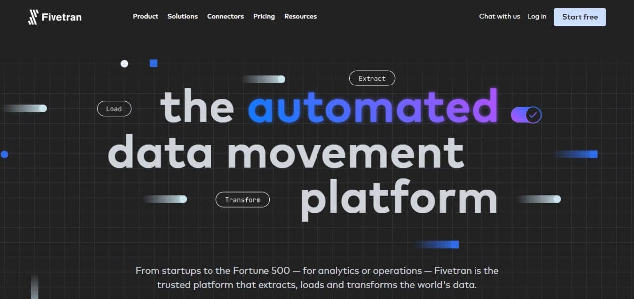 Fivetran (Best Of Best Etl Tools)