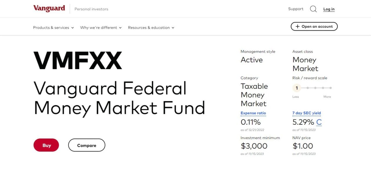 Vanguard Federal Money Market Fund (VMFXX)