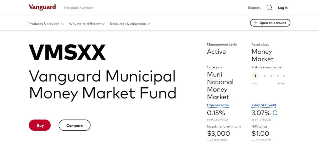 Vanguard Municipal Money Market Fund (VMSXX)