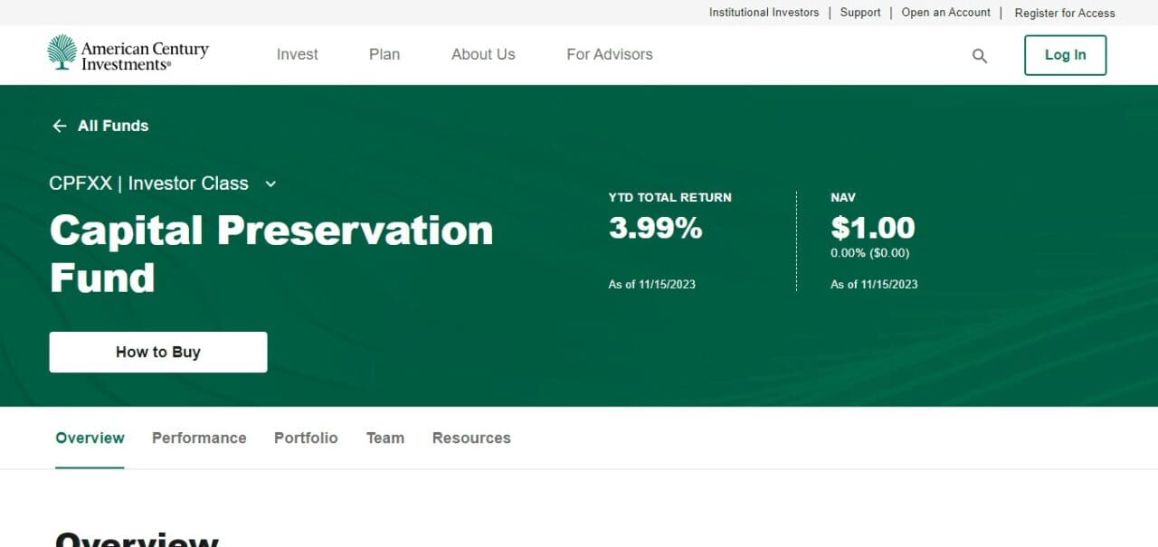 American Century Investments Capital Preservation Fund (CPFXX)