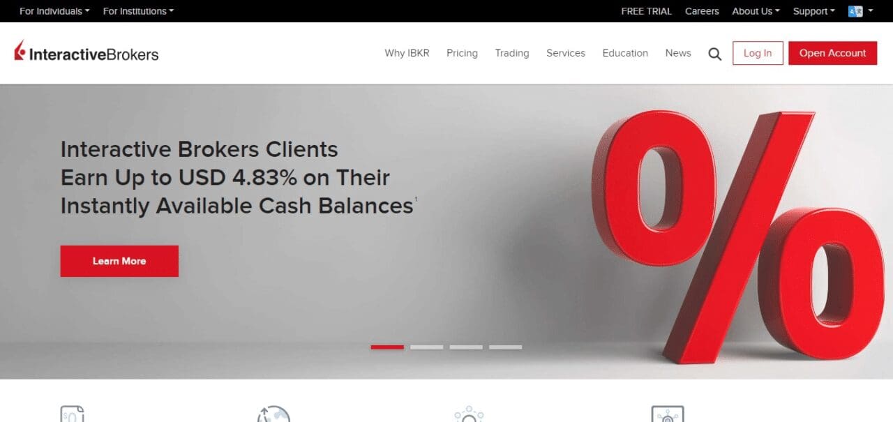  Interactive Brokers (Best Trading App Malaysia)