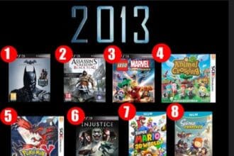 10 Best Game In The World