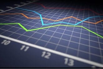 10 Best Job Portals In India 