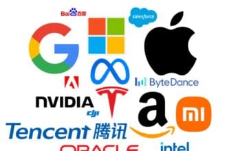 Best Software Companies In China