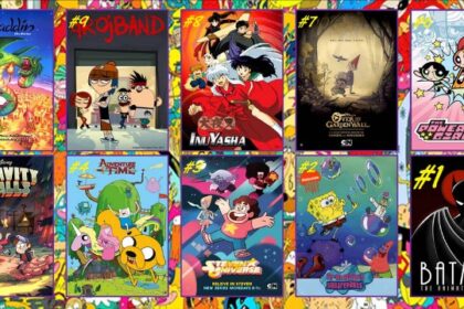 20 Best Anime Series of All Time 