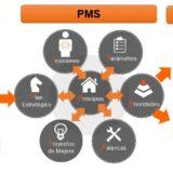 20 Best Performance Management Systems