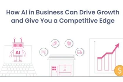 20 Best Business Intelligence Software Tools