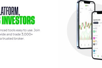 10 Best Forex Brokers In Russia In 2024