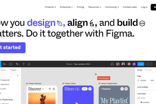 Figma Ai Review : How To Use & Free Guide