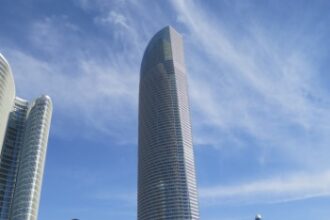 20 Best Tourist Places In Abu Dhabi In 2024