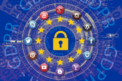 20 Best Data Privacy Management Software