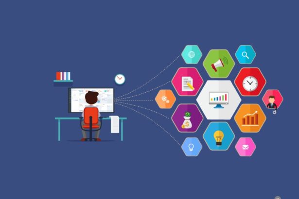 Best Business Intelligence Software