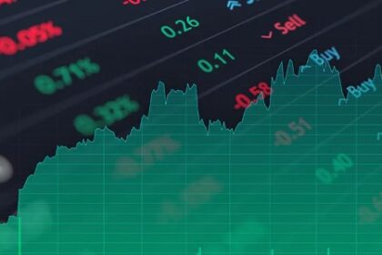 Best Time Series Intelligence Software