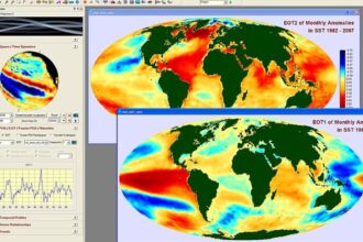  Best GIS Software In 2024