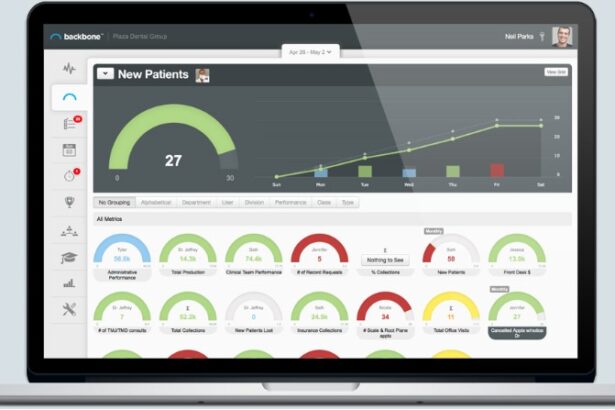 20 Best Flowchart Software Solutions