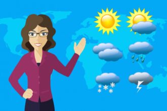 Best Most Accurate Weather Apps