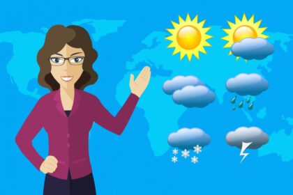 Best Most Accurate Weather Apps