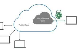 30 Best Virtual Private Cloud (VPC) Software