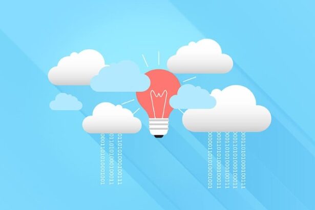 30 Best Fastest Cloud Hosting Providers Of 2024