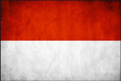 20 Best Reseller Hosting Providers In Indonesia 