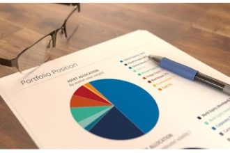 30 Best Commodities ETFs In 2024