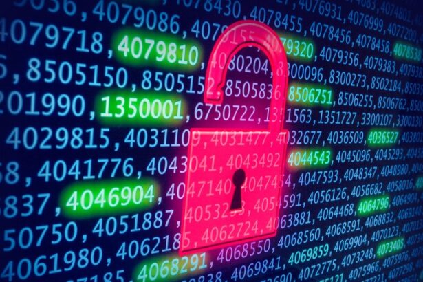 20 Best Data Security Software