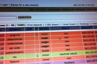 20 Best Bug Tracking Software