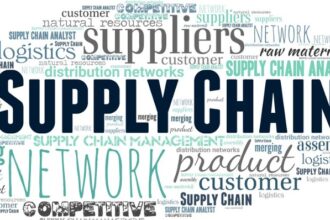 30 Best Supply Side Platforms (SSP)