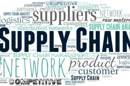 30 Best Supply Side Platforms (SSP)