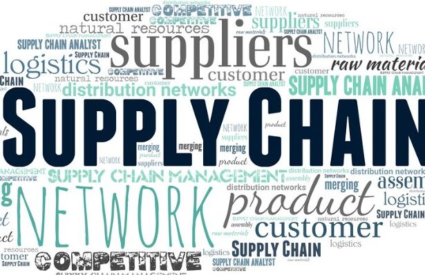 30 Best Supply Side Platforms (SSP)
