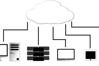 30 Best Cloud Storage For Photos In 2024