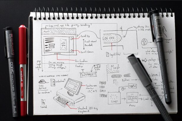 30 Best Sketching Software