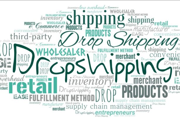 30 Best Drop Shipping Software