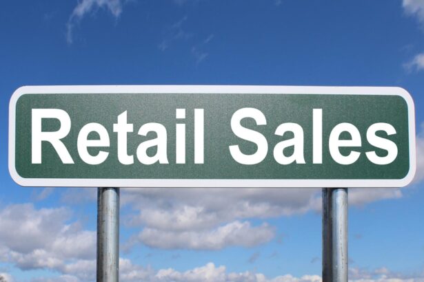 30 Best Retail Execution Software